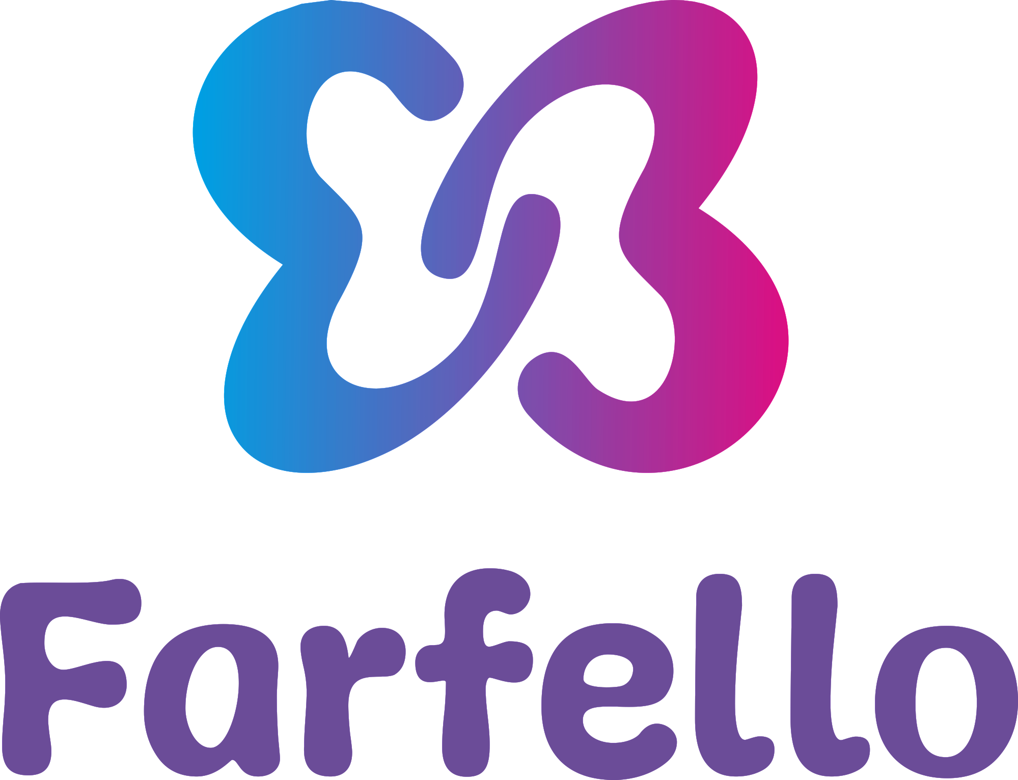 Farfello
